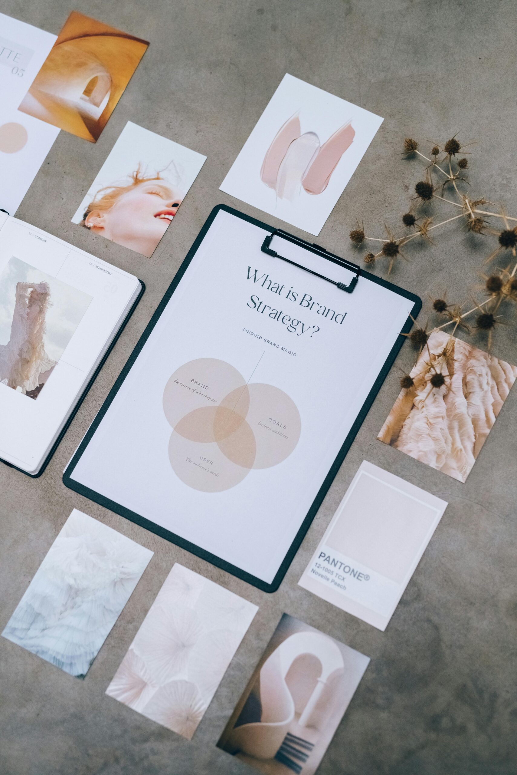Why is branding important?