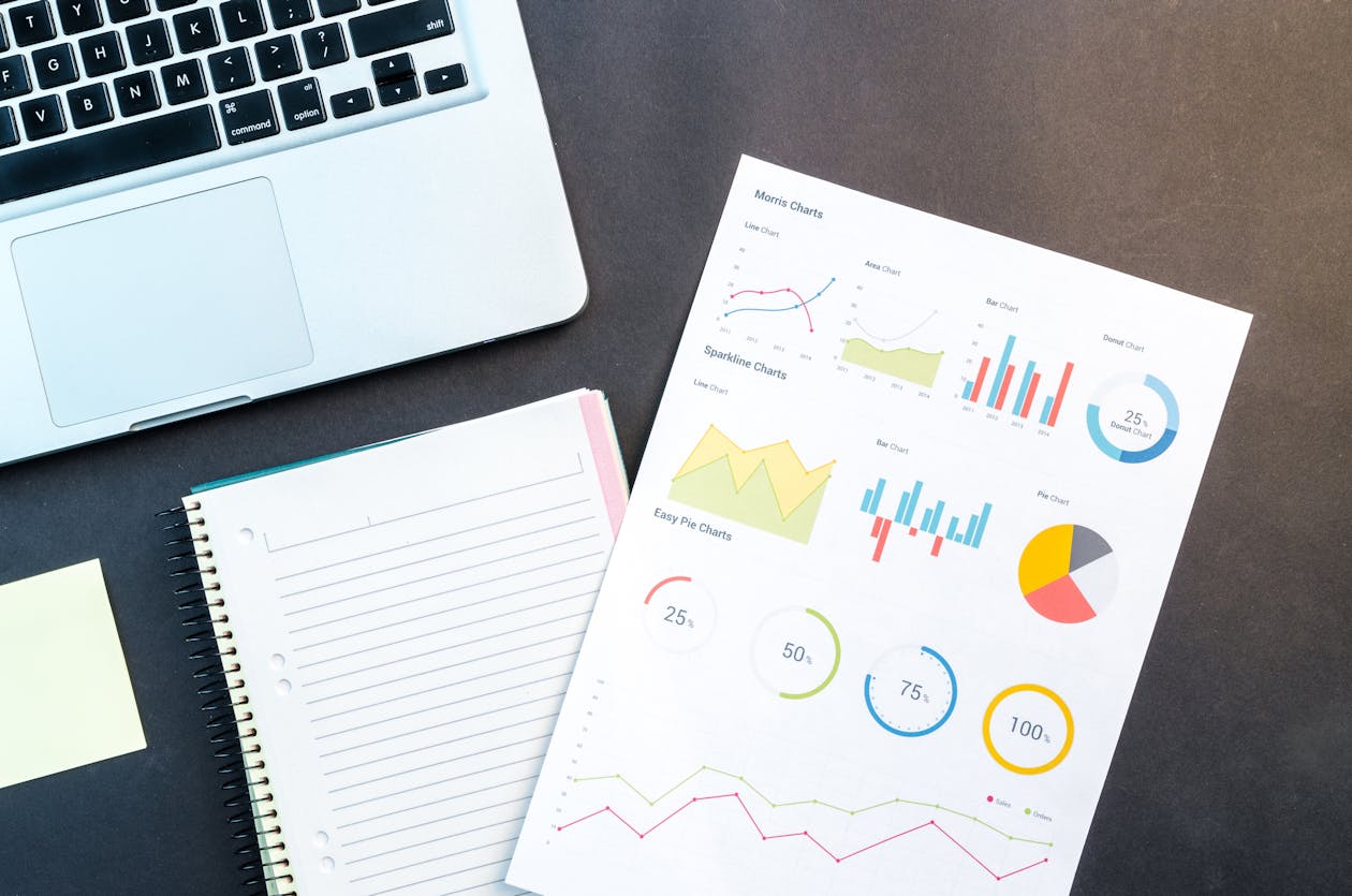 Web development cost analysis spreadsheet