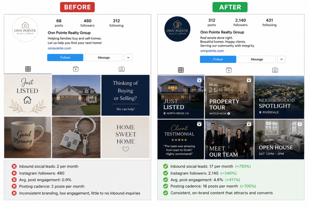 Client 3 before and after
