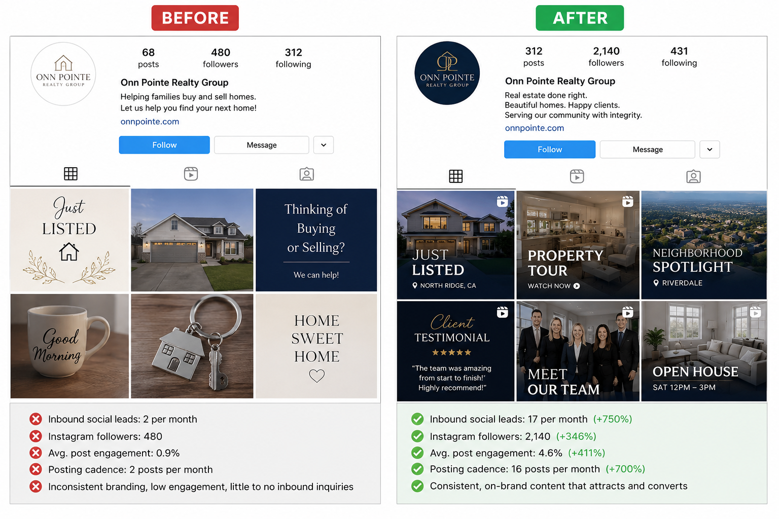 Client 3 before and after