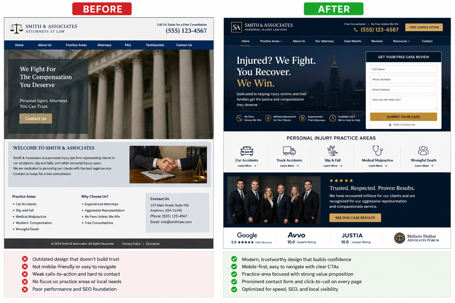 Client 7 before and after